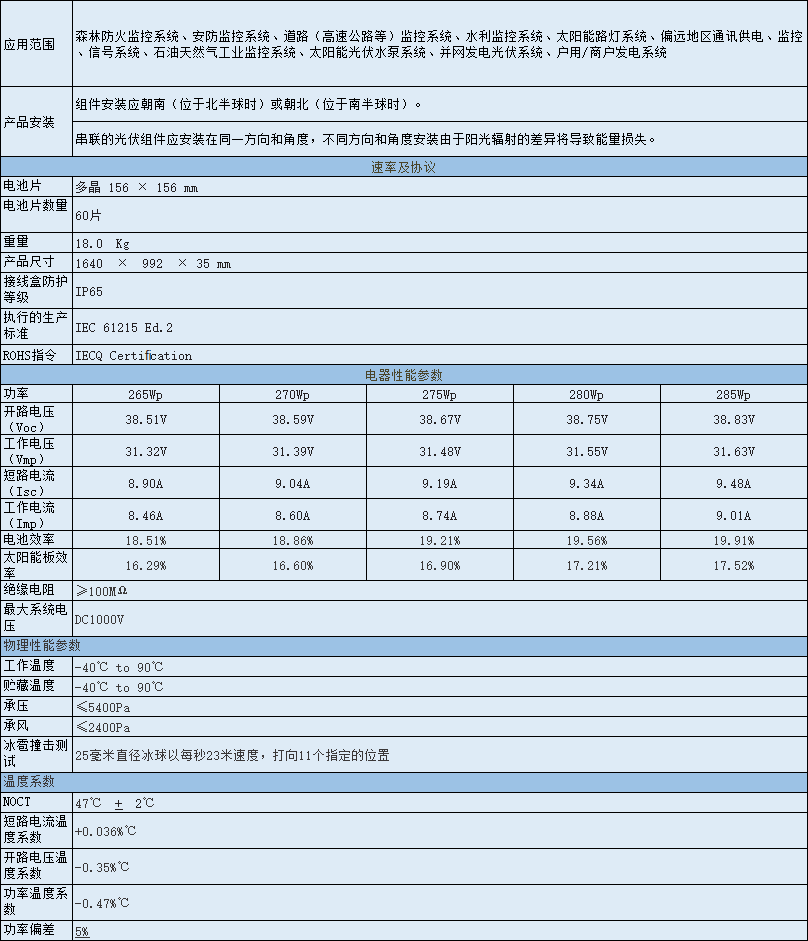 维多利亚老品牌vic(集团)官方网站