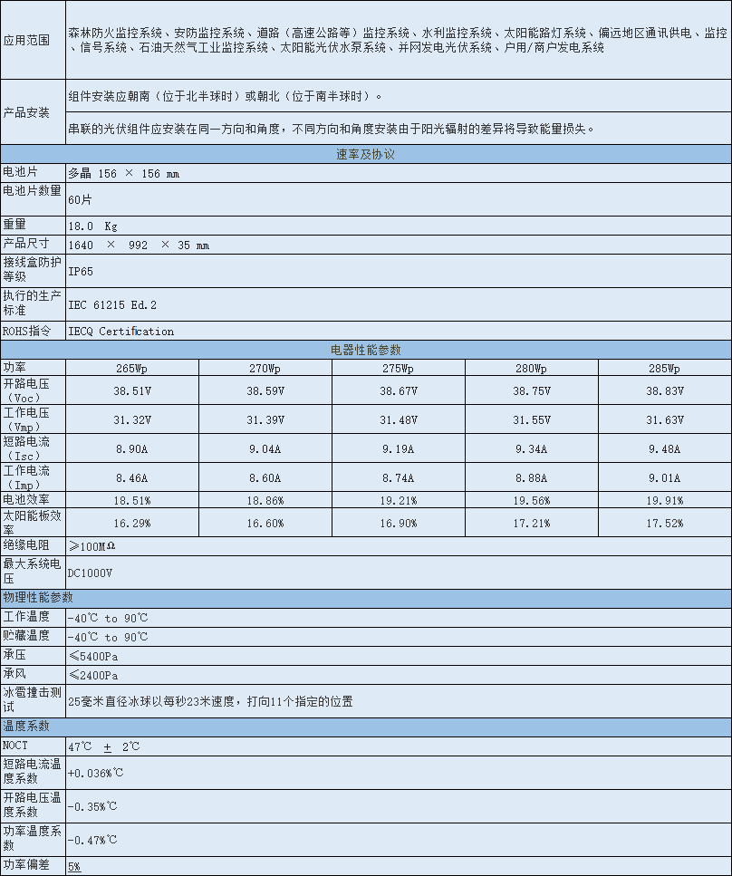 维多利亚老品牌vic(集团)官方网站